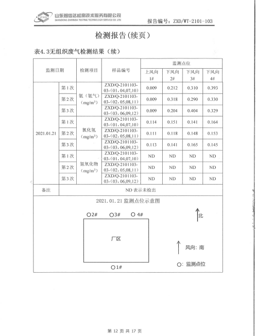 鍥剧墖16.png 鍥剧墖16.png