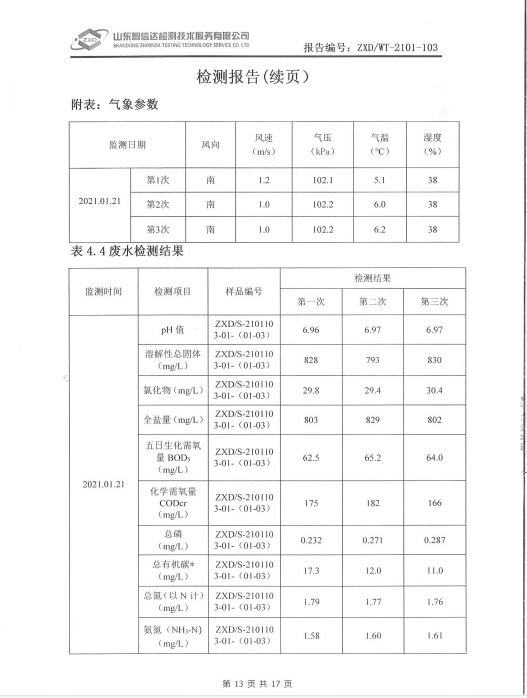 鍥剧墖17.png 鍥剧墖17.png