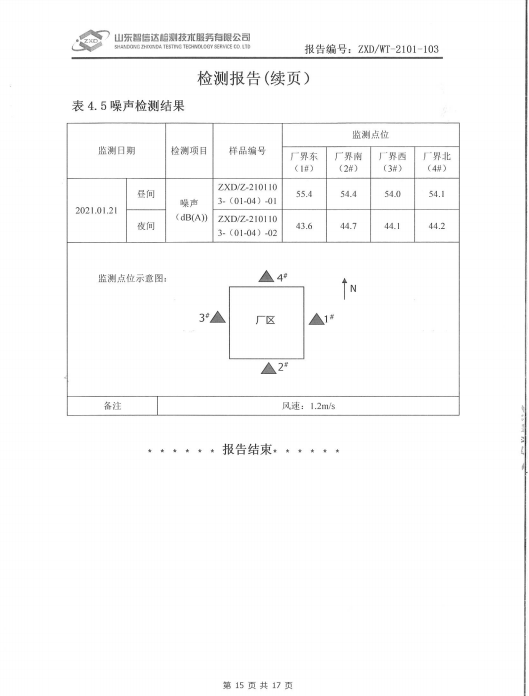 鍥剧墖19.png 鍥剧墖19.png