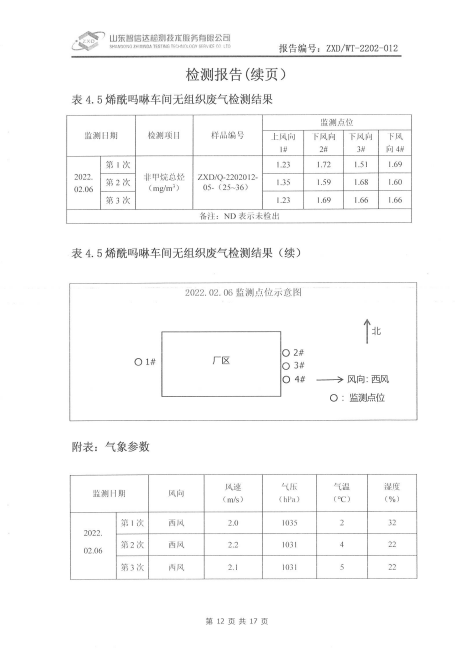 鍥剧墖16.png 鍥剧墖16.png