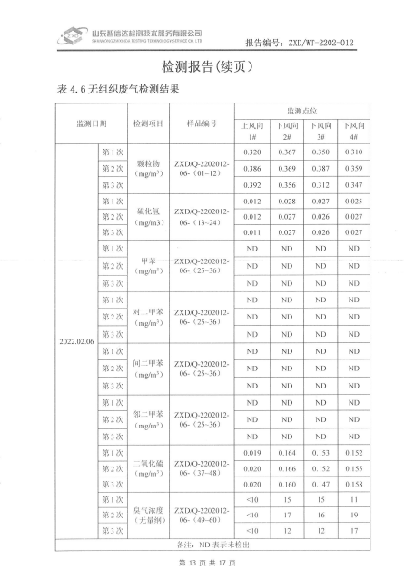 鍥剧墖17.png 鍥剧墖17.png