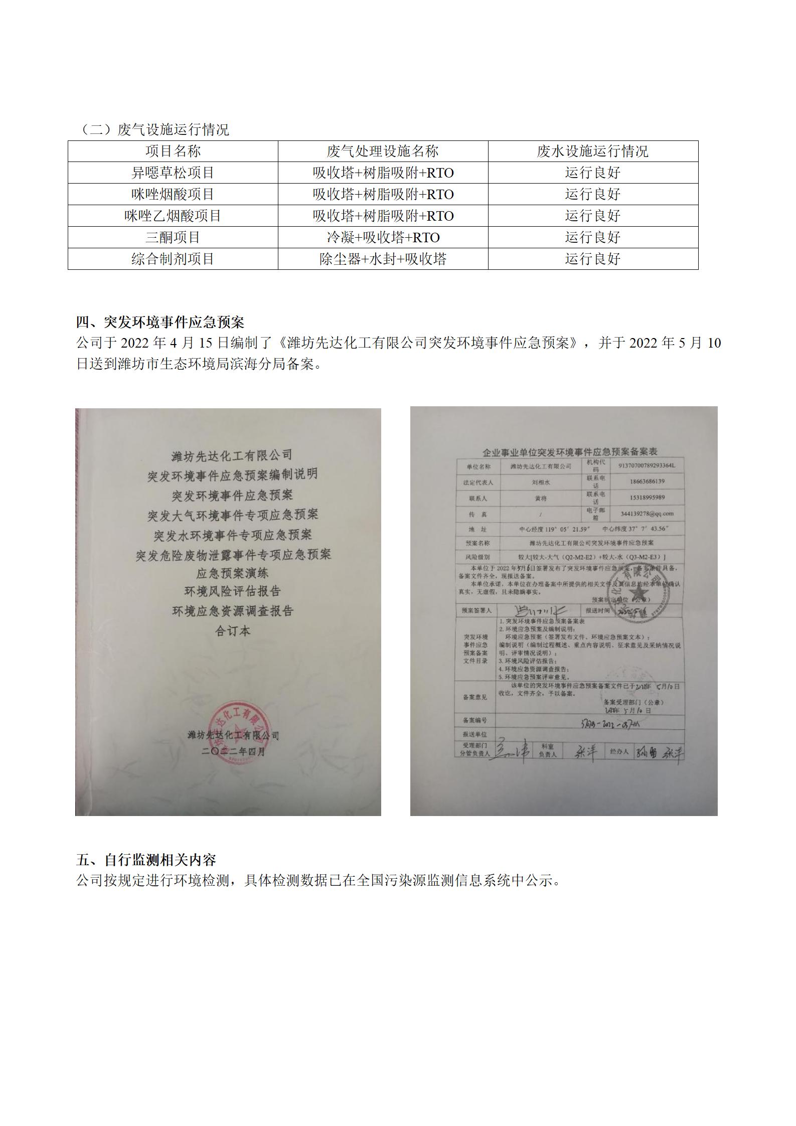 2024骞存綅鍧婂厛杈惧寲宸ユ湁闄愬叕鍙革紙绗竴瀛ｅ害锛夌幆澧冧繚鎶や俊鎭叕绀篲03.jpg