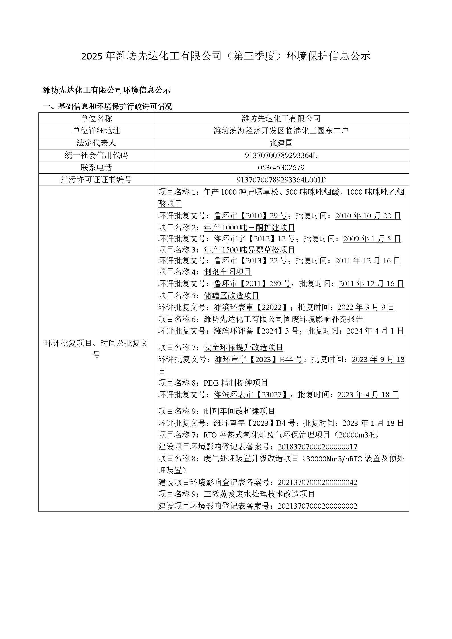 2025骞存綅鍧婂厛杈惧寲宸ユ湁闄愬叕鍙革紙绗笁瀛ｅ害锛夌幆澧冧繚鎶や俊鎭叕绀篲01.jpg