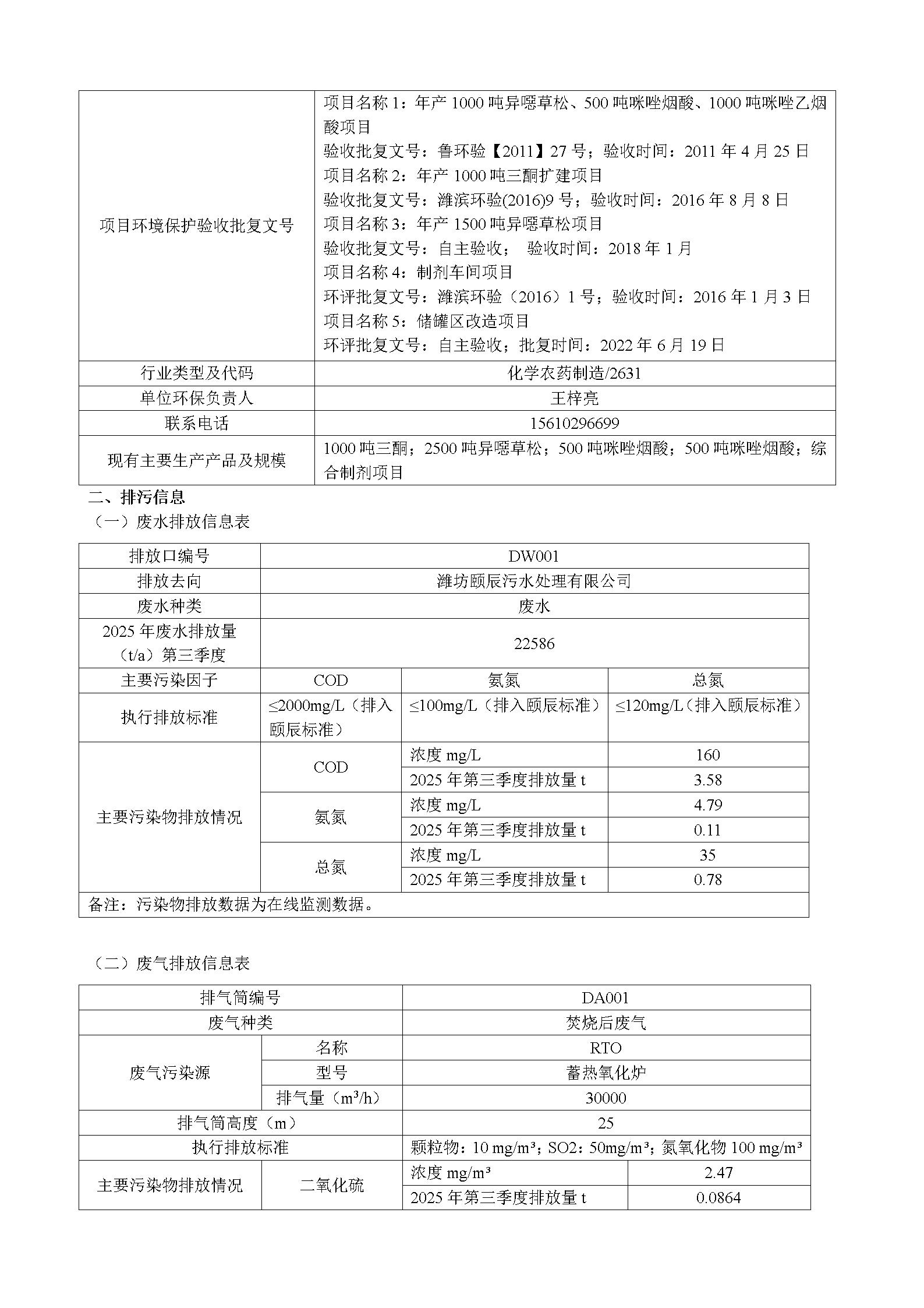 2025骞存綅鍧婂厛杈惧寲宸ユ湁闄愬叕鍙革紙绗笁瀛ｅ害锛夌幆澧冧繚鎶や俊鎭叕绀篲02.jpg