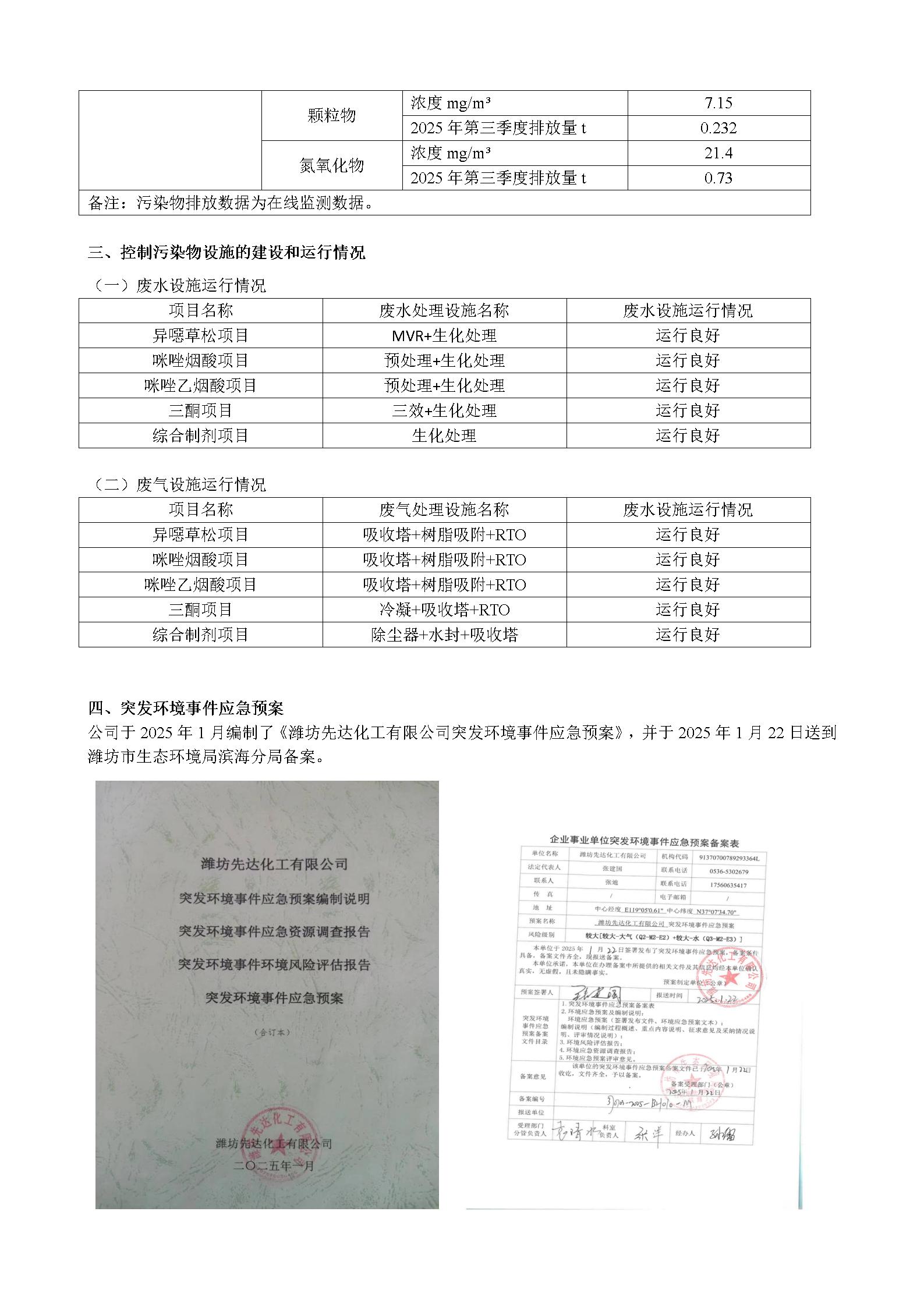 2025骞存綅鍧婂厛杈惧寲宸ユ湁闄愬叕鍙革紙绗笁瀛ｅ害锛夌幆澧冧繚鎶や俊鎭叕绀篲03.jpg